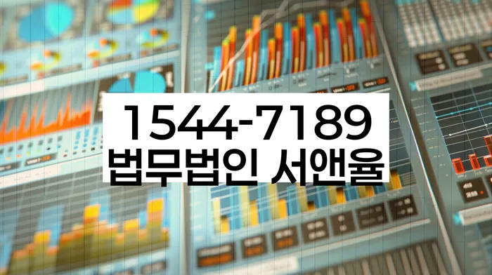 자영업자개인회생